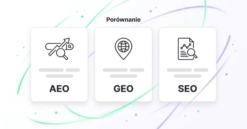 Porównanie AEO, GEO i SEO w trzech kolumnach