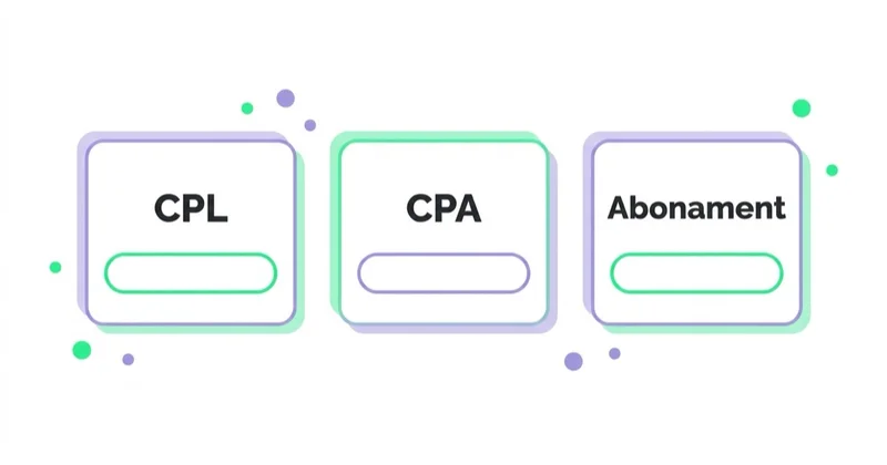 Diagram: Co powinna raportować agencja — CPL, CPA, Abonament.