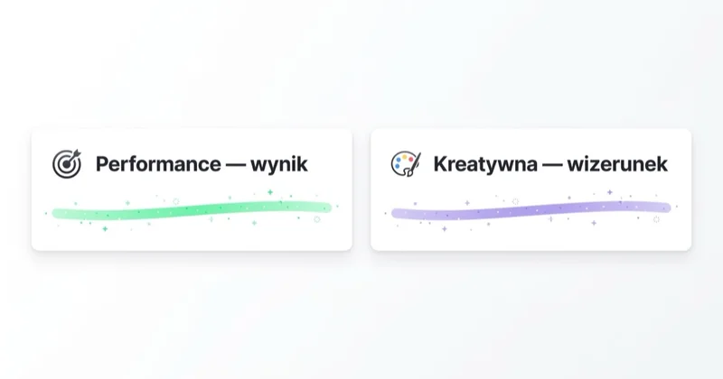 Agencja performance rozlicza się z wyniku, a agencja kreatywna z wizerunku.