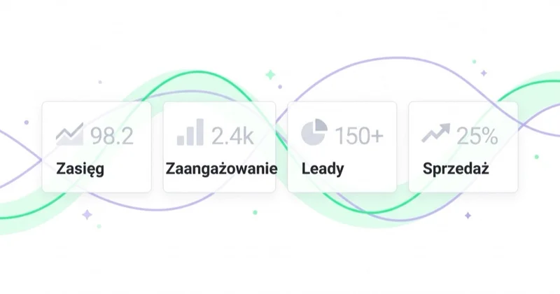 KPI w social media: zasięg, zaangażowanie, leady, sprzedaż