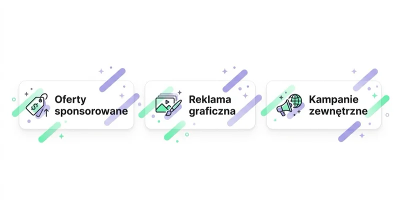 Rodzaje reklam w Allegro Ads: oferty sponsorowane, reklama graficzna i kampanie zewnętrzne.