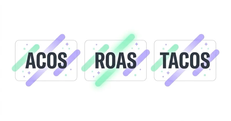 Jak liczyć zwrot z Allegro Ads: ACOS, ROAS i TACOS.