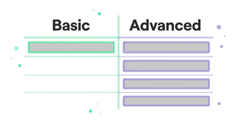 Diagram: Apple Ads Basic i Advanced — Basic, Advanced.