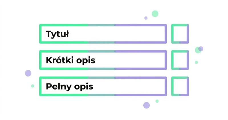 Diagram: Pola i limity w Google Play — Tytuł, Krótki opis, Pełny opis.