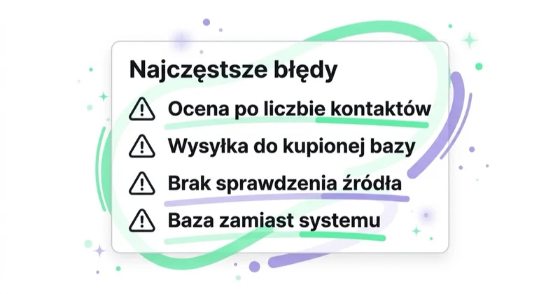 Diagram illustrating najczęstsze błędy.