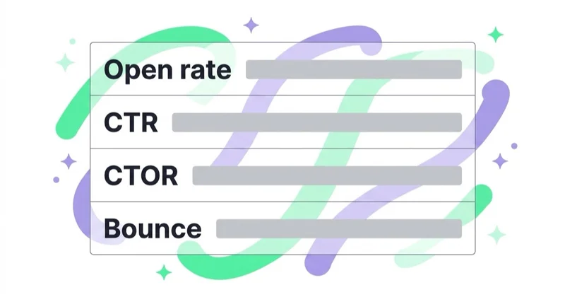 Diagram: Definicje podstawowych wskaźników — Open rate, CTR, CTOR, Bounce.