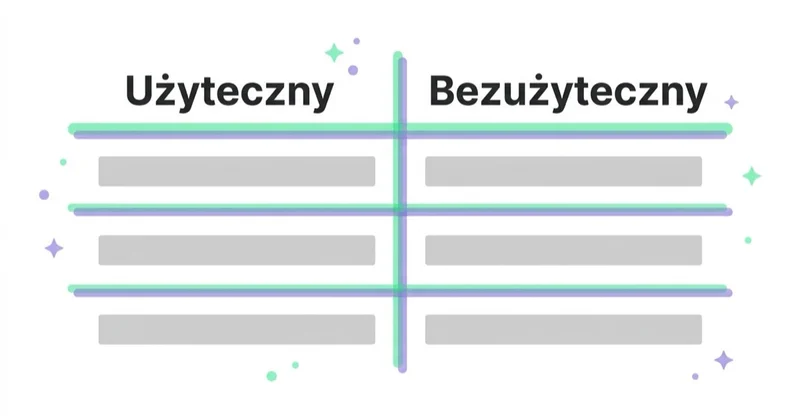 Diagram: Kiedy zewnętrzny benchmark jest użyteczny — Użyteczny, Bezużyteczny.