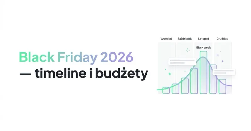 Black Friday 2026 dla e-commerce — timeline, budżety i struktura kampanii Google, Meta, TikTok