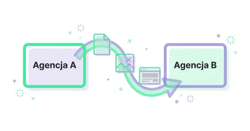 Diagram: Dotychczasowa agencja i zmiana partnera — Agencja A, Agencja B.