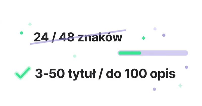 Obiegowe limity 24 i 48 znaków nie zgadzają się z dokumentacją: tytuł ma od 3 do 50 znaków, a opis do 100.