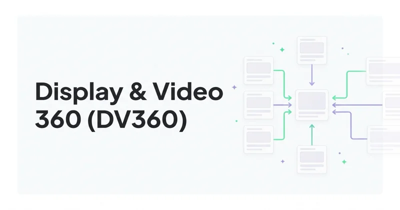 Czym jest i jak działa Display & Video 360 (DV360)?
