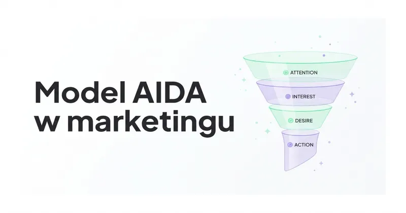 Czym jest model AIDA w marketingu i jak go wykorzystać?
