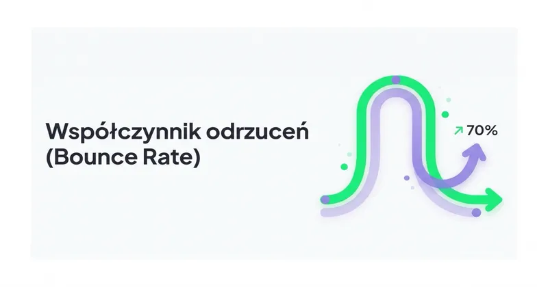 Czym jest Współczynnik odrzuceń i jak go optymalizować?