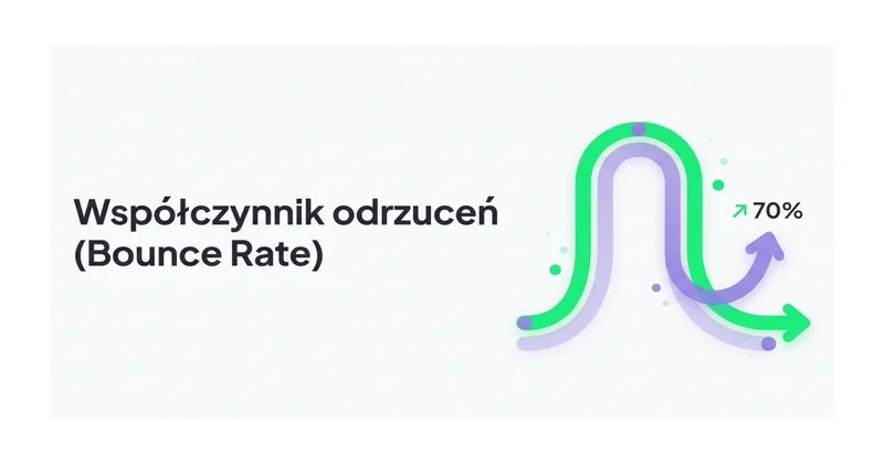 Czym jest Współczynnik odrzuceń i jak go optymalizować?