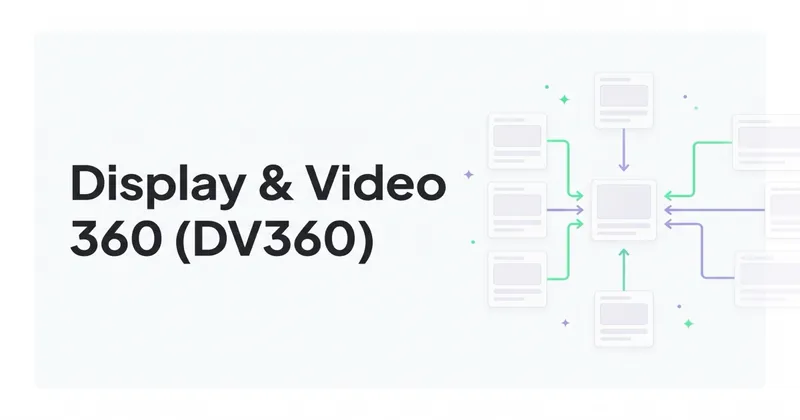 Czym jest i jak działa Display & Video 360 (DV360)?
