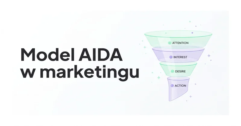 Czym jest model AIDA w marketingu i jak go wykorzystać?