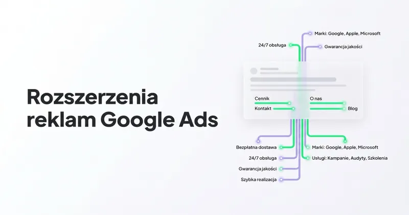 Czym są rozszerzenia reklam Google Ads i jak je wykorzystać?