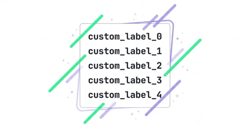 Karta pliku produktowego z pięcioma polami etykiet własnych: custom_label_0 do custom_label_4.