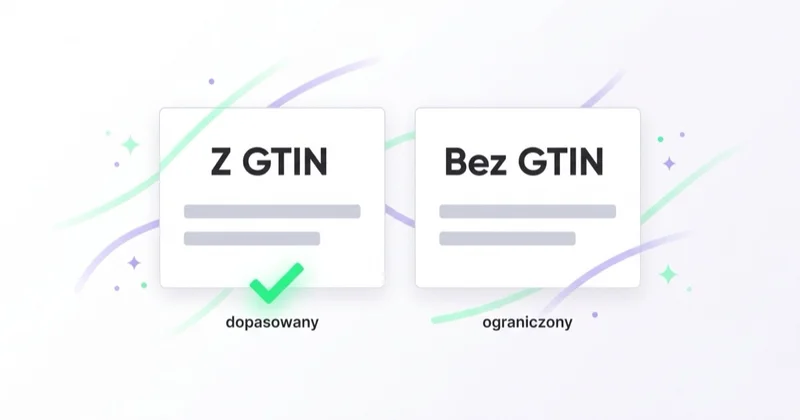 Porównanie dwóch kart produktu: karta „Z GTIN” z potwierdzonym dopasowaniem oraz karta „Bez GTIN” z ograniczonym zestawem danych.