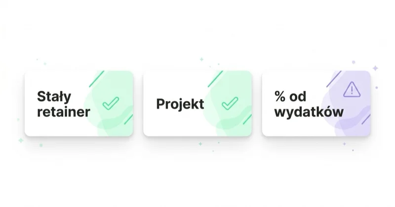 Modele rozliczeń — stały retainer, projekt i procent od wydatków (niespójny bodziec).