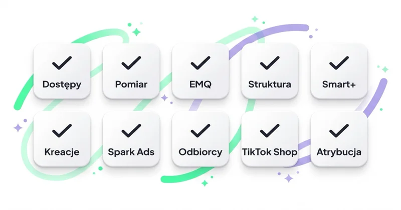 10 obszarów audytu TikTok Ads: Dostępy, Pomiar (Pixel + Events API), EMQ, Struktura, Smart+, Kreacje, Spark Ads, Odbiorcy, TikTok Shop, Atrybucja