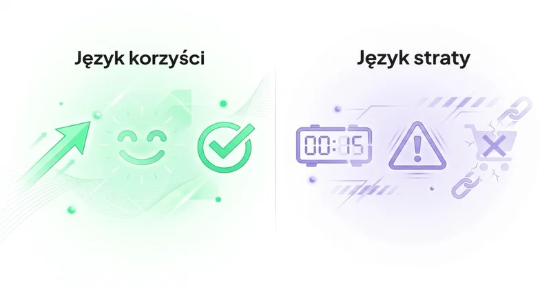 Język korzyści (positive framing) vs język straty (loss aversion)