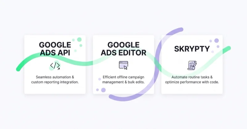 Porównanie Google Ads API, Google Ads Editor i skryptów oraz ich zastosowań