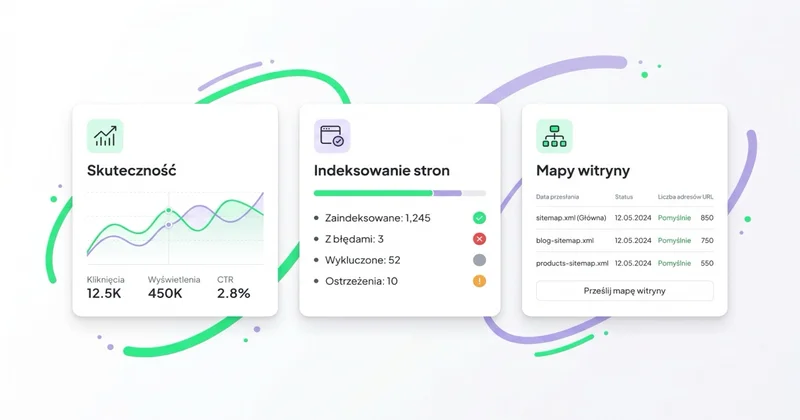 Raporty GSC: Skuteczność, Indeksowanie, Mapy witryny
