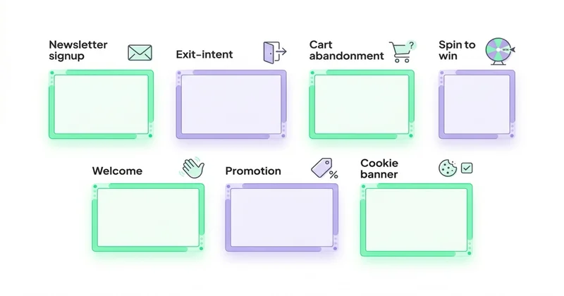 7 typów pop-up: Newsletter signup, Exit-intent, Cart abandonment, Spin to win, Welcome, Promotion, Cookie banner