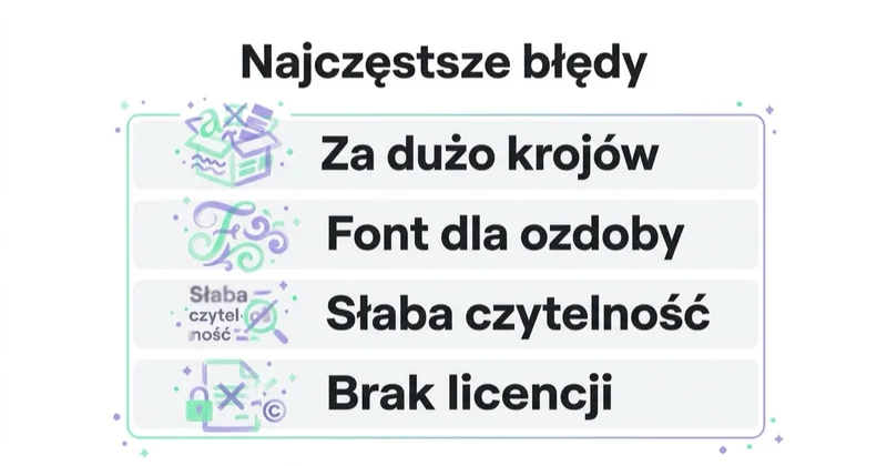 Diagram: częste błędy w typografii marki.