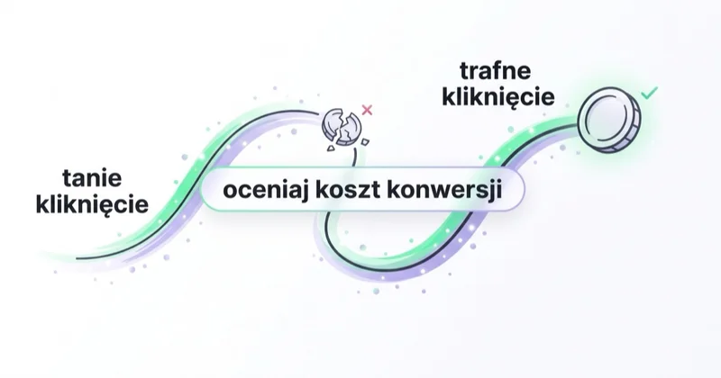Tanie kliknięcie bez konwersji kosztuje więcej niż trafne — oceniaj koszt konwersji.