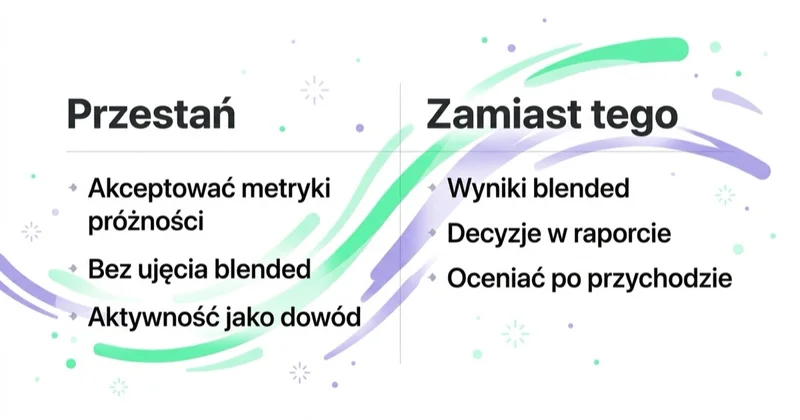 Diagram: ocena agencji — czego unikać, co robić.