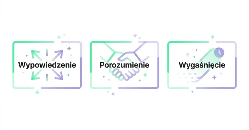 Trzy drogi wyjścia z umowy z agencją: wypowiedzenie, porozumienie, wygaśnięcie.