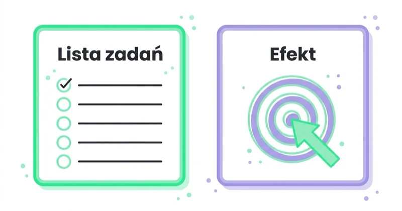 Opis stanowiska oparty na efekcie, nie na liście zadań.