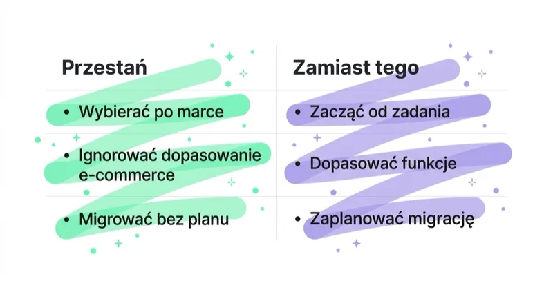 Diagram: wybór platformy e-mail — czego unikać, co robić.