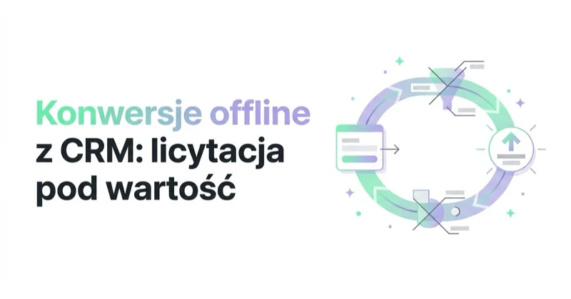 Konwersje offline z CRM: licytacja pod wartość, nie pod formularze