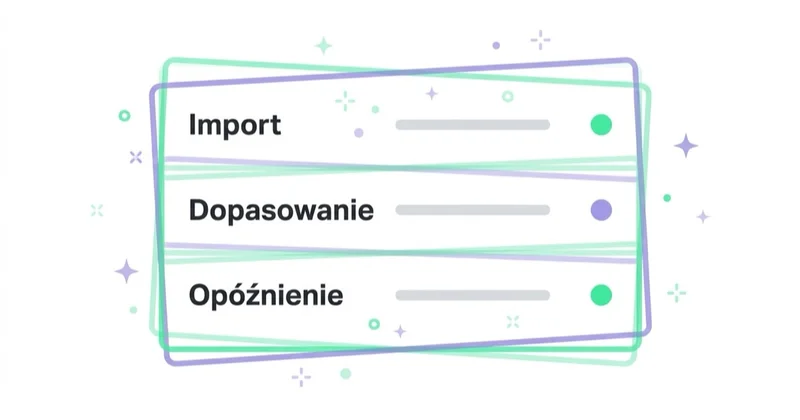 Diagram: Jak monitorować integrację — Import, Dopasowanie, Opóźnienie.