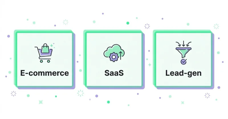 Jak różne modele biznesowe czytają CAC: e-commerce, SaaS, lead-gen.