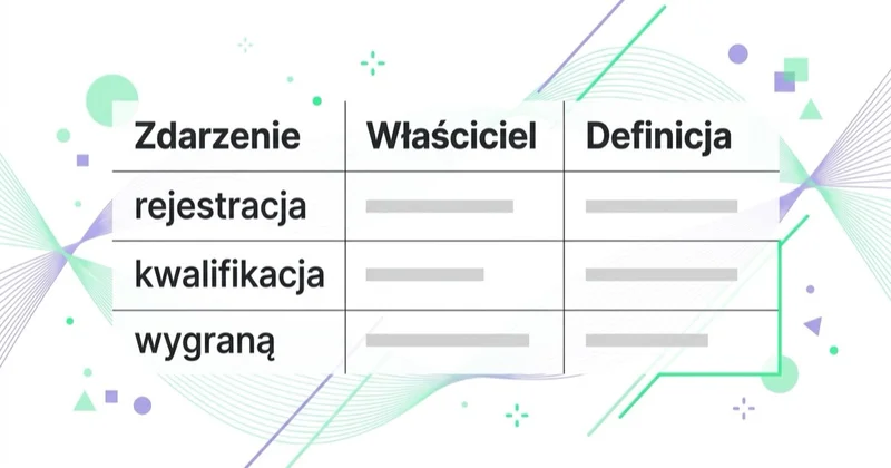 Wiarygodna tabela CAC: zdarzenie, właściciel i definicja.