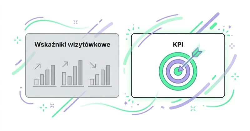 Wskaźniki wizytówkowe kontra KPI, które napędzają decyzje.
