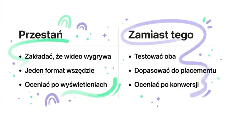 Diagram: statyk vs wideo — czego unikać, co robić.