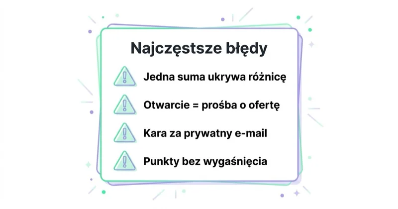 Diagram illustrating najczęstsze błędy.