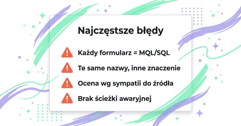 Diagram illustrating najczęstsze błędy.