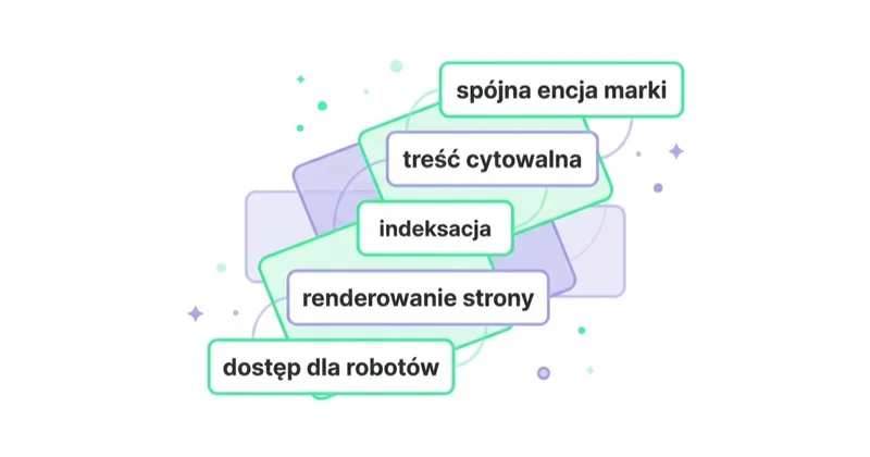 Warstwy, których llms.txt nie zastąpi: dostęp dla robotów, renderowanie strony, indeksacja, treść cytowalna i spójna encja marki.