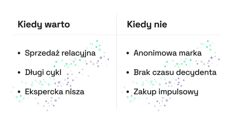 Diagram: marka osobista — kiedy warto, a kiedy nie.