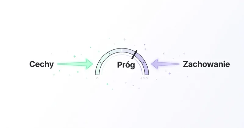 Model lead scoringu: cechy i zachowanie oraz próg kwalifikacji