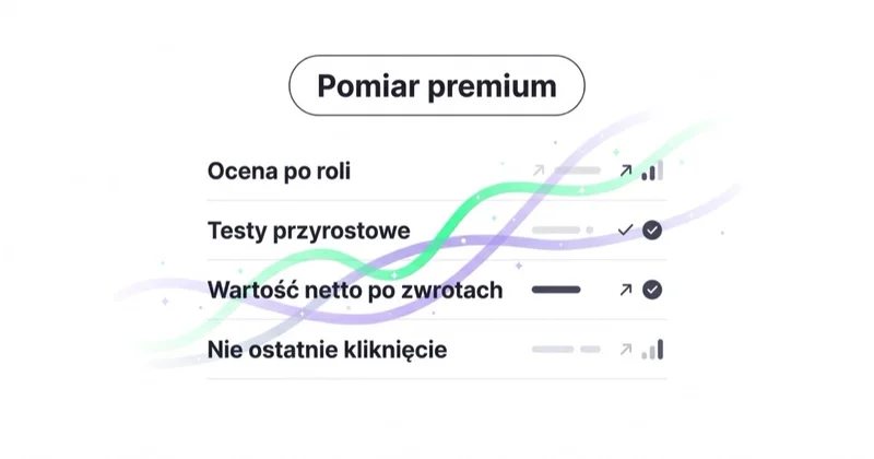 Pomiar marki premium: ocena po roli, testy przyrostowe, wartość netto po zwrotach, nie ostatnie kliknięcie.