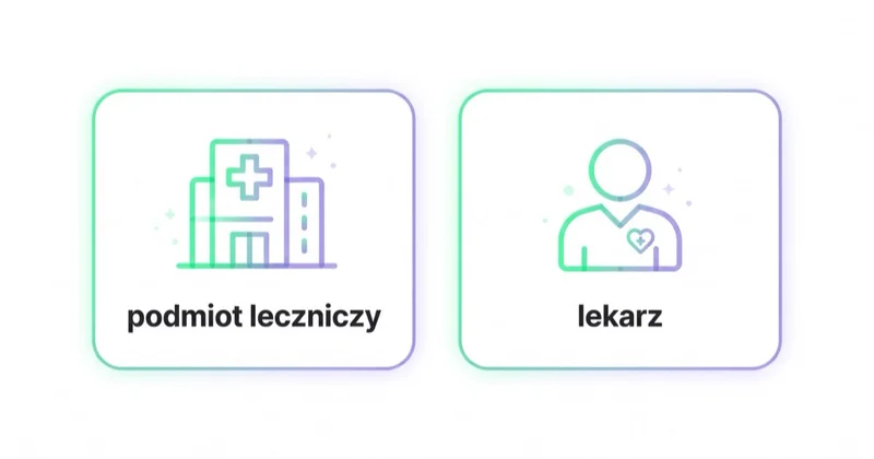 Podmiot leczniczy ma zakaz reklamy; lekarz jako osoba ma większą swobodę wizerunku.