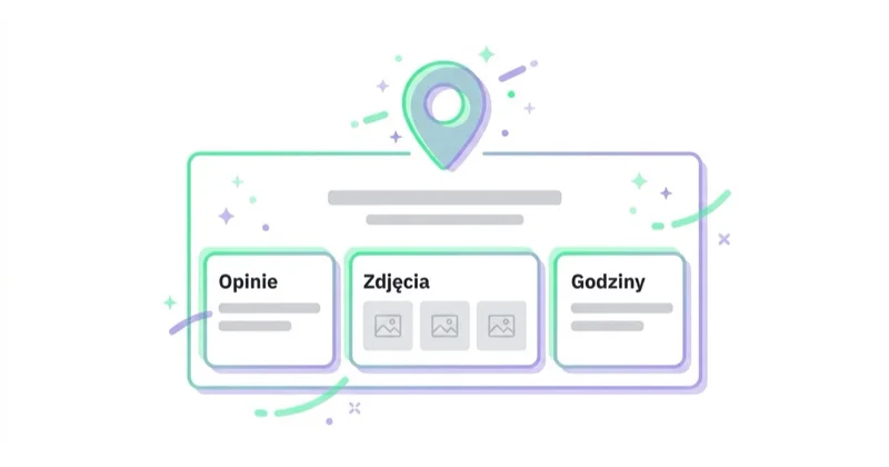 Diagram: Lokalne SEO i Google Business Profile — Opinie, Zdjęcia, Godziny.
