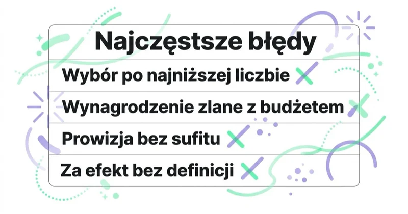 Diagram: częste błędy w rozliczeniach z agencją.